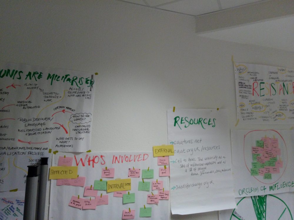 image of various flipchart paper from activities of the workshop