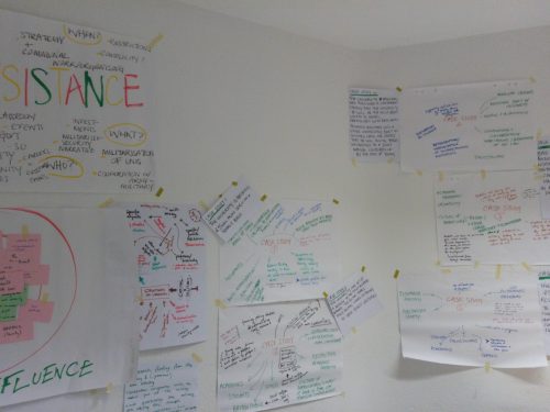 image of various flipchart paper from activities of the workshop stuck on a white wall